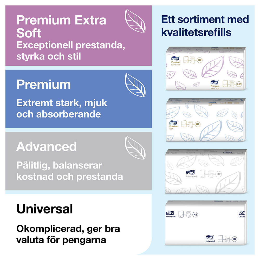 Handtorkhållare Tork Xpress® Multifold Mini H2 Vit