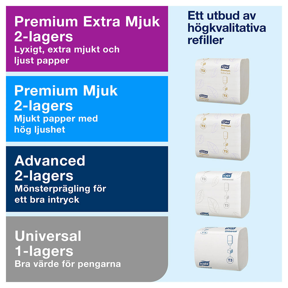 Hållare Tork T3 för vikt toalettpapper Vit