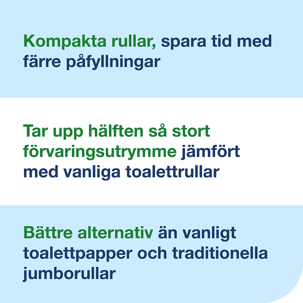 Toalettpapper Tork OptiServe® T7 utan hylsa Advanced 2-lags Vit 94,3m/rl 24rl/fp