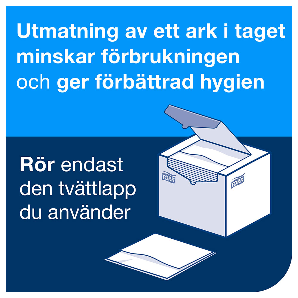 Tvättlapp Tork Mjuk Premium 1-lags 19x30cm Vit Dekor 1080st/krt