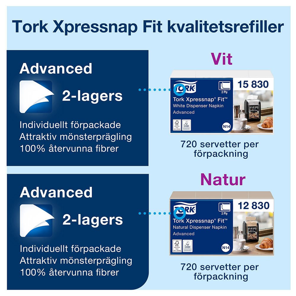 Dispenser Tork Xpressnap Fit® N14 för bord